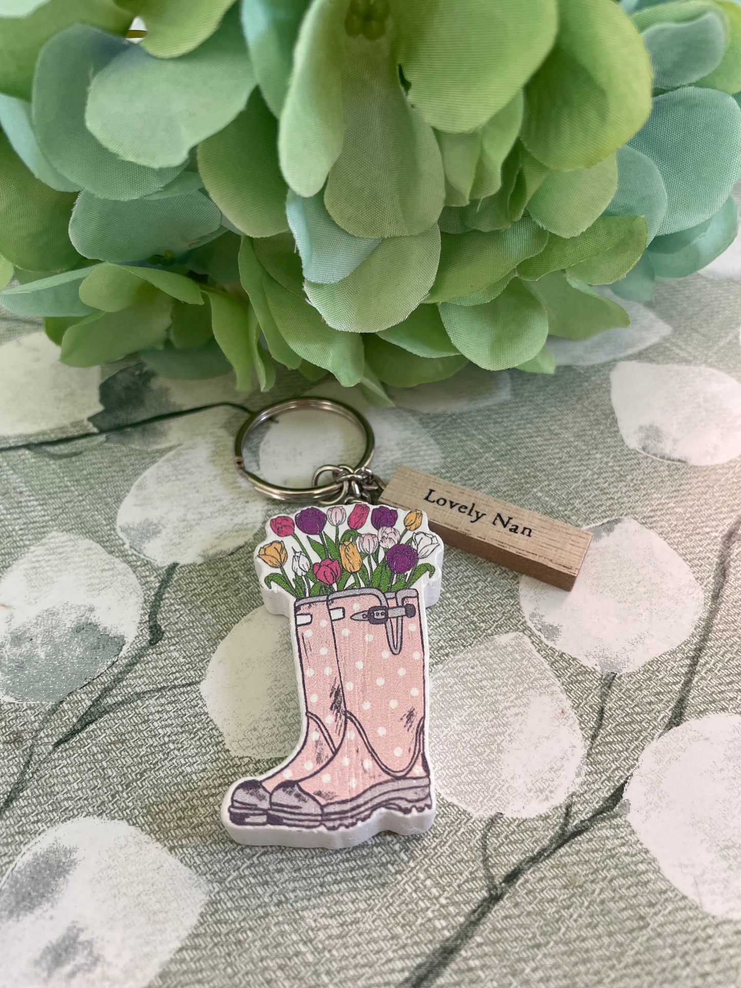 Keyring - nan